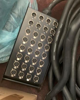 ✅ Multicore Thomann ✅ The Sssnake 24/8 ✅