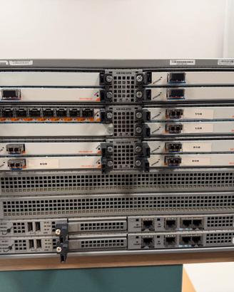 Cisco ASR1006