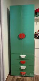 Armadio cameretta bambino, Ikea