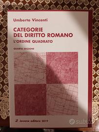 Categorie Del Diritto Romano