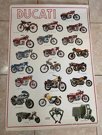 Poster Ducati