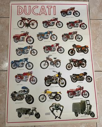 Poster Ducati