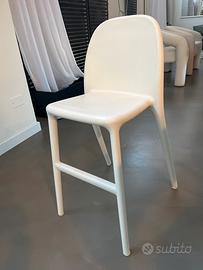 Sgabello Urban Ikea