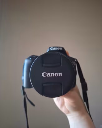 Canon EOS 250D