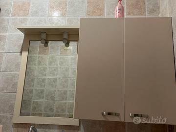 Specchio e pensile