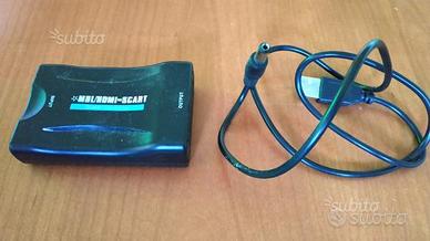 HDMI A SCART Adattatore