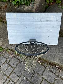 Canestro con tabellone