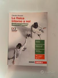 la fisica intorno a noi