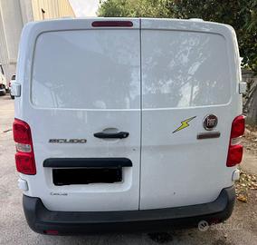 RICAMBI SCUDO DEL 2023 CC 1.5 TDI SIGLA YH01