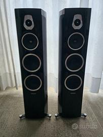 DIFFUSORI DA PAVIMENTO SONUS FABER SONETTO 5 -1° S