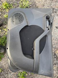 Pannelli fiat panda