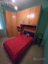Camera da letto per ragazzi