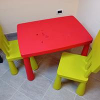 Tavolo e sedie Ikea Mammut