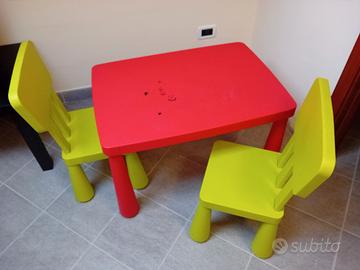 Tavolo e sedie Ikea Mammut