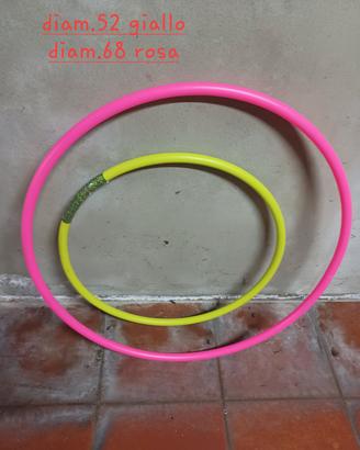 cerchio ginnastica ritmica