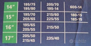 Catene neve auto, NUOVE