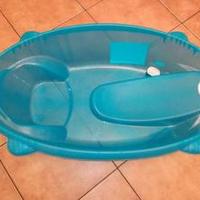 VASCHETTA DA BAGNO NEONATI E TERMOMETRO CHICCO