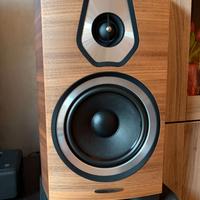 Sonus Faber Sonetto 2