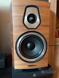 Sonus Faber Sonetto 2
