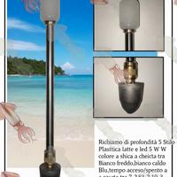 Richiamo di profondità 5 Stilo