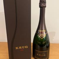 Krug 2002