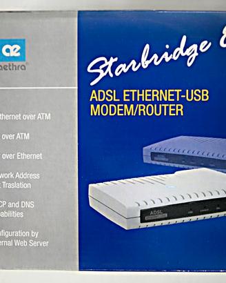 Modem/router ADSL