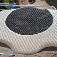 Cuscini per cervicale