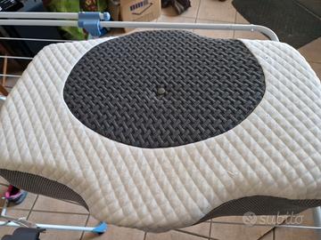 Cuscini per cervicale