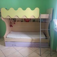 cameretta bambina