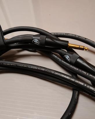 coppia cavi Jak reference rmc-0