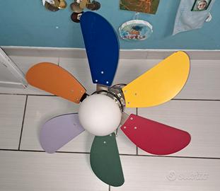 ventilatore a soffitto 