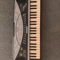 pianola