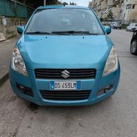Suzuki splash 1.3diesel Multijet 