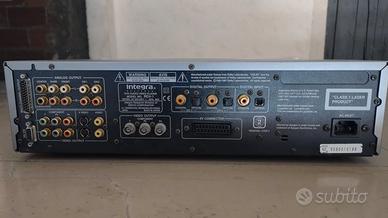 INTEGRA RESEARCH RDV-1