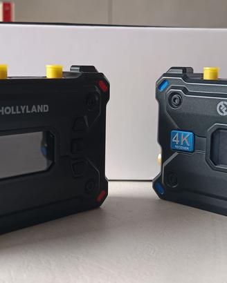 Hollyland Pyro-s