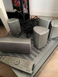 sintoamplificatore hamakardon 