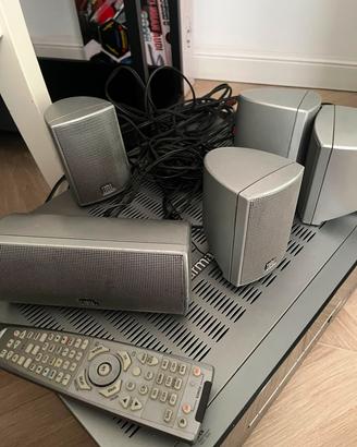 sintoamplificatore hamakardon 
