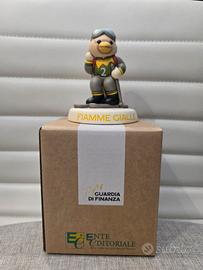 thun sciatore finanza 