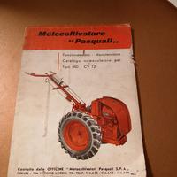 catalogo funzionamento manutenzione nomenclatore