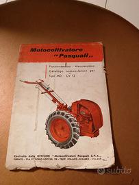 catalogo funzionamento manutenzione nomenclatore