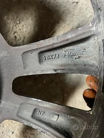 Cerchi 18” Jeep