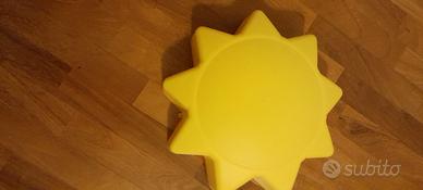 plafoniera sole Ikea
