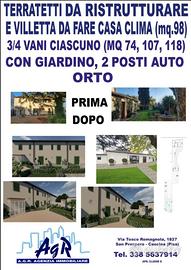 Villetta e Terratetti