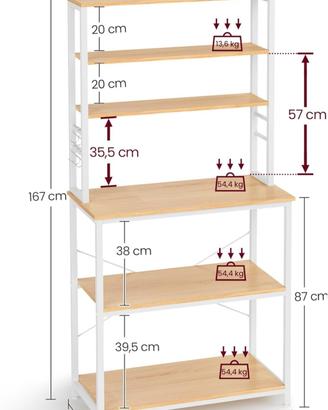 Scaffale da Cucina