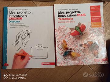 Idea, progetto, innovazione 