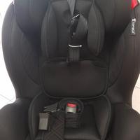 Seggioline auto isofix