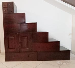 Mobile per mansarde o sottoscala 