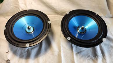 ROCKWOOD DYG-820 woofer alta dinamica