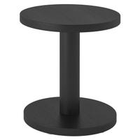 Tavolino Stockholm 2025