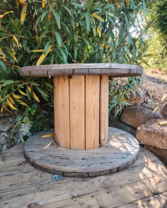 Bobine in legno
